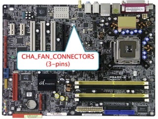 CHA_FAN_CONNECTORS
(3-pins)
 
