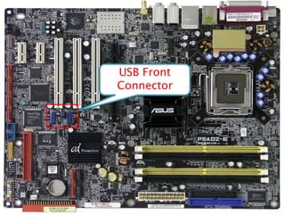 USB Front
Connector
 