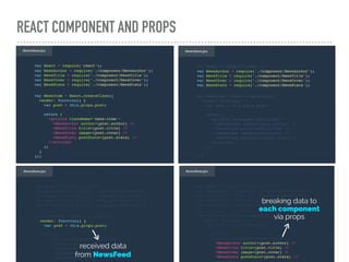 REACT COMPONENT AND PROPS
 