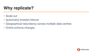 Why replicate?
• Scale out

• [automatic] (master) failover

• Geographical redundancy across multiple data centres

• Online schema changes
 