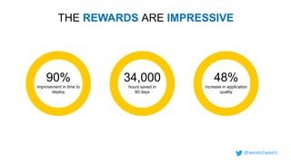 THE REWARDS ARE IMPRESSIVE
90%
improvement in time to
deploy
34,000
hours saved in
90 days
48%
increase in application
quality
@weekstweets
 