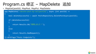 Program.cs 修正 – MapDelete 追加
• MapGet(postId)、MapPost、MapPut、MapDelete
app.MapDelete("/delete-post-by-id/{postId}", async (int postId) =>
{
bool deleteSuccessful = await PostsRepository.DeletePostAsync(postId);
if (deleteSuccessful)
{
return Results.Ok("削除しました︕");
}
else
{
return Results.BadRequest();
}
}).WithTags("Posts Endpoints");
 