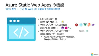 • GitHub 統合
• 統合 API サポート
• Web アプリケーションの構築
• 静的サイトの発⾏
• Web アプリケーションのデプロイ
• 認証プロバイダーの統合
• Azure Active Directory、Facebook、
Google、GitHub、 Twitter
Azure Static Web Apps の機能
Web API ＋ リッチな Web UI を実現する機能を提供
 