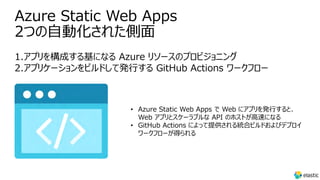 Azure Static Web Apps
2つの⾃動化された側⾯
1.アプリを構成する基になる Azure リソースのプロビジョニング
2.アプリケーションをビルドして発⾏する GitHub Actions ワークフロー
• Azure Static Web Apps で Web にアプリを発⾏すると、
Web アプリとスケーラブルな API のホストが⾼速になる
• GitHub Actions によって提供される統合ビルドおよびデプロイ
ワークフローが得られる
 