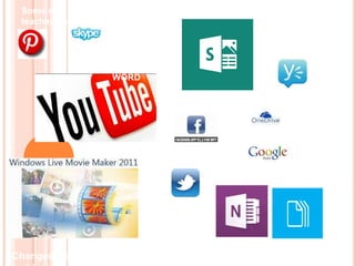 Some of the Microsoft free resources to be used in class to simplify
teaching and learning.
PPT
PHOTO
GALLERY
AUTO
COLLA
GE
MICROS
OFT
WORD
Changed how learners perceive education, unlocked their creativity
 