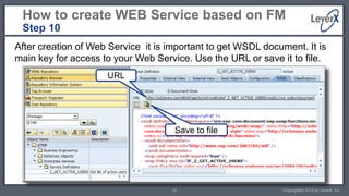 How to create WEB Service based on FM
 Step 10
After creation of Web Service it is important to get WSDL document. It is
main key for access to your Web Service. Use the URL or save it to file.
                     URL




                                     Save to file




                                    12                        Copyrighted 2012 by LeverX, Inc.
 