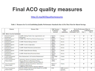 Final ACO quality measures
      http://j.mp/ACOqualitymeasures
 