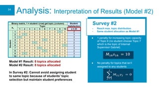 Model #1 Result: 8 topics allocated
Model #2 Result: 8 topics allocated
In Survey #2: Cannot avoid assigning student
to same topic because of students’ topic
selection but maintain student preferences
● 1 penalty for increasing topic capacity
of Topic 6 (no student choose Topic 7
which is the topic of Internal
Supervisor Gabriel)
● No penalty for topics that isn’t
assigned to any students
- Reach max. topic distribution
- Same student allocation as Model #1
Survey #2
Analysis: Interpretation of Results (Model #2)
14
 
