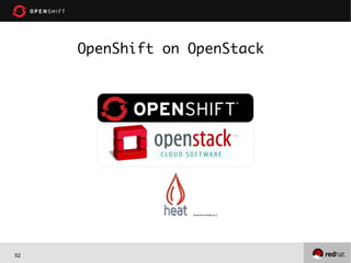 52
OpenShift on OpenStack
 