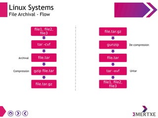 Linux Systems
File Archival - Flow
file1, file2,
file3
tar -cvf
file.tar
gzip file.tar
file.tar.gz
file.tar.gz
gunzip
file.tar
tar -xvf
file1, file2,
file3
Archival
De-compression
Compression Untar
 