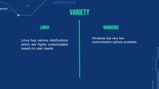 VARIETY
Linux has various distributions
which are highly customizable
based on user needs.
Windows has very few
customization options available.
LiNux WiNdows
 