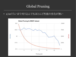 Global Pruning
●
1/10ぐらいまで刈り込んでもほとんど性能の劣化が無い
 