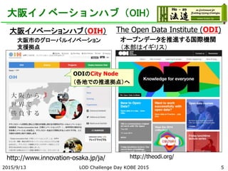 大阪イノベーションハブ（OIH）
大阪イノベーションハブ（OIH）
大阪市のグローバルイノベーション
支援拠点
The Open Data Institute (ODI)
オープンデータを推進する国際機関
（本部はイギリス）
2015/9/13 LOD Challenge Day KOBE 2015 5
http://www.innovation-osaka.jp/ja/ http://theodi.org/
ODIのCity Node
（各地での推進拠点）へ
 