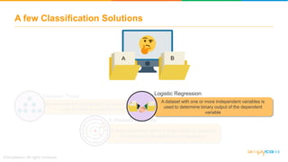 It helps determine what the given object is, based on
its similarity to the objects it is compared toK=3
K=7
K-Nearest Neighbor
Decision Trees
A few Classification Solutions
A B
We determine the probability of an event occurring
with the help of a tree structure
A dataset with one or more independent variables is
used to determine binary output of the dependent
variable
Logistic Regression
 
