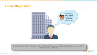 Linear Regression
It is a statistical method that helps find the relationship between an independent and dependent variable,
both of which are continuous
He performed
well in the last
quarter. How
much raise
should he get?
 