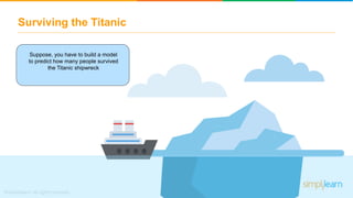 Surviving the Titanic
Suppose, you have to build a model
to predict how many people survived
the Titanic shipwreck
 