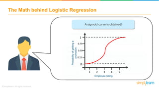 The Math behind Logistic Regression
Type equation here.
Now, we predict the odds of success
e𝑙𝑛
𝑝 𝑥
1 − 𝑝 𝑥
= e 𝛽0+𝛽1 𝑥
log
𝑝 𝑥
1−𝑃 𝑥
= 𝛽0 + 𝛽1 𝑥
Exponentiating both sides:
𝑝 𝑥
1 − 𝑝 𝑥
= e 𝛽0+𝛽1 𝑥
Let Y = e 𝛽0+𝛽1 𝑥
Then
𝑝 𝑥
1−𝑝 𝑥
= Y
𝑝 𝑥 = 𝑌 1 − 𝑝 𝑥
𝑝 𝑥 = 𝑌 − 𝑌 𝑝 𝑥
𝑝 𝑥 + 𝑌 𝑝 𝑥 = 𝑌
𝑝 𝑥 1 + 𝑌 = 𝑌
𝑝 𝑥 =
𝑌
1 + 𝑌
𝑝 𝑥 =
e 𝛽0+𝛽1 𝑥
1 + e 𝛽0+𝛽1 𝑥
The equation of a sigmoid function:
𝑝 𝑥 =
e 𝛽0+𝛽1 𝑥
1 + e 𝛽0+𝛽1 𝑥
𝑝 𝑥 =
1
1 + e−(𝛽0+𝛽1 𝑥)
41 2 3 5
0
0.25
0.50
0.75
1
Employee rating
Probabilityofgettinga
promotion
A sigmoid curve is obtained!
 