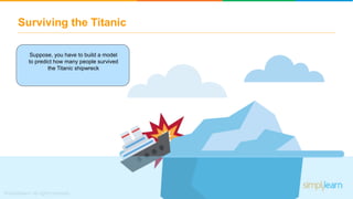 Surviving the Titanic
Suppose, you have to build a model
to predict how many people survived
the Titanic shipwreck
 