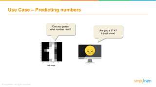 Use Case – Predicting numbers
Can you guess
what number I am? Are you a 3? 4?
I don’t know!
8x8 image
 