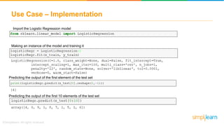 Use Case – Implementation
Import the Logistic Regression model
Making an instance of the model and training it
Predicting the output of the first element of the test set
Predicting the output of the first 10 elements of the test set
 