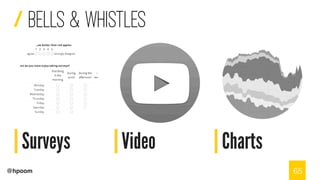 /
@hpoom
Bells & whistles
Surveys Video Charts
65
 