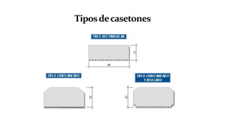 Tiposdecasetones
 