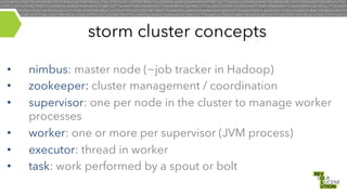 storm cluster concepts
• 
• 
• 
• 
• 
• 

nimbus: master node (~job tracker in Hadoop)
zookeeper: cluster management / coordination
supervisor: one per node in the cluster to manage worker
processes
worker: one or more per supervisor (JVM process)
executor: thread in worker
task: work performed by a spout or bolt

 