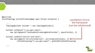  @Override	
  
	
  StormTopology	
  build(StreamingApp	
  app)	
  throws	
  Exception	
  {	
  
parallelism hint to
	
  	
  	
  	
  	
  	
  	
  	
  	
  
the framework
	
  	
  	
  	
  	
  ...	
  	
  
(can be rebalanced)
	
  	
  	
  	
  	
  TopologyBuilder	
  builder	
  =	
  new	
  TopologyBuilder()	
  
	
  
	
  	
  	
  	
  	
  builder.setSpout("1.usa.gov-­‐spout",	
  	
  
	
  	
  	
  	
  	
  	
  	
  	
  	
  new	
  SpringSpout("oneUsaGovStreamingDataProvider",	
  spoutFields),	
  1)	
  
	
  
	
  	
  	
  	
  	
  builder.setBolt("enrich-­‐link-­‐bolt",	
  	
  
	
  	
  	
  	
  	
  	
  	
  	
  	
  new	
  SpringBolt("enrichLinkAction",	
  enrichedLinkFields),	
  3)	
  
	
  	
  	
  	
  	
  	
  	
  	
  	
  	
  	
  	
  	
  	
  	
  .fieldsGrouping("1.usa.gov-­‐spout",	
  globalBitlyHashGrouping)	
  
	
  
	
  	
  	
  	
  	
  ...	
  

 