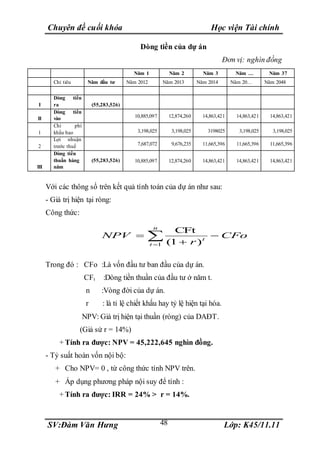 Chuyên đề cuối khóa Học viện Tài chính
SV:Đàm Văn Hưng Lớp: K45/11.1148
Dòng tiền của dự án
Đơn vị: nghìn đồng
Năm 1 Năm 2 Năm 3 Năm … Năm 37
Chỉ tiêu Năm đầu tư Năm 2012 Năm 2013 Năm 2014 Năm 20… Năm 2048
I
Dòng tiền
ra (55,283,526)
II
Dòng tiền
vào 10,885,097 12,874,260 14,863,421 14,863,421 14,863,421
1
Chi phí
khấu hao 3,198,025 3,198,025 3198025 3,198,025 3,198,025
2
Lợi nhuận
trước thuế 7,687,072 9,676,235 11,665,396 11,665,396 11,665,396
III
Dòng tiền
thuần hàng
năm
(55,283,526) 10,885,097 12,874,260 14,863,421 14,863,421 14,863,421
Với các thông số trên kết quả tính toán của dự án như sau:
- Giá trị hiện tại ròng:
Công thức:
Trong đó : CFo :Là vốn đầu tư ban đầu của dự án.
CFt :Dòng tiền thuần của đầu tư ở năm t.
n :Vòng đời của dự án.
r : là tỉ lệ chiết khấu hay tỷ lệ hiện tại hóa.
NPV: Giá trị hiện tại thuần (ròng) của DAĐT.
(Giả sử r = 14%)
+ Tính ra được: NPV = 45,222,645 nghìn đồng.
- Tỷ suất hoàn vốn nội bộ:
+ Cho NPV= 0 , từ công thức tính NPV trên.
+ Áp dụng phương pháp nội suy để tính :
+ Tính ra được: IRR = 24% > r = 14%.
CFo
r
NPV
n
t
t


 1 )1(
CFt
 