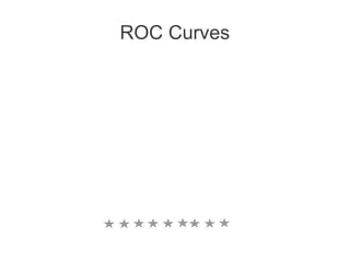 ROC Curves

 