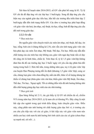 41
Xét theo kế hoạch năm 2014-2015, số GV cần phải bổ sung là 83. Tỷ lệ
GV chỉ đủ để đáp ứng với các lớp học 1 buổi/ngày. Song để đáp ứng yêu cầu
hiện nay của ngành giáo dục tiểu học, hầu hết các trường đều triển khai dạy 2
buổi/ngày dẫn đến tình trạng thiếu GV. Các đơn vị trường học phải hợp đồng
với giáo viên văn hoá, âm nhạc, mỹ thuật, tin học, tiếng Anh để đáp ứng yêu cầu
đổi mới trong giáo dục.
2.2.2. Cơ cấu
* Theo môn học
Do nguồn giáo viên chuyên trách các môn âm nhạc, mỹ thuật, thể dục, tin
học, tiếng Anh còn ít (bảng thống kê 2.9), nên vẫn còn tình trạng giáo viên văn
hóa phải dạy các môn Âm nhạc, Mỹ thuật, Thể dục, Tin học. Điều này dẫn đến
chất lượng của các môn học này không cao, giáo viên ngại dạy hoặc nếu có dạy
thì cũng chỉ là hình thức, chiếu lệ. Trên thực tế, tỷ lệ 1,5 giáo viên/lớp không
đảm bảo đủ để các trường dạy học 2 buổi/ ngày với yêu cầu dạy phân hóa đối
tượng trong buổi 2. Hơn thế nữa, trong những năm qua, tuy tỉ lệ giáo viên/ lớp
của huyện Đan Phượng tương đối ổn định (khoảng 1,5 giáo viên/ lớp), song cơ
cấu, chủng loại giáo viên chưa đồng bộ, mất cân đối, thừa về số lượng nhưng lại
thiếu về chủng loại (thừa giáo viên văn hóa; thiếu giáo viên Mỹ thuật, Âm nhạc,
Thể dục, Tin học, Ngoại ngữ). Tất cả những điều trên đã ảnh hưởng không nhỏ
đến chất lượng giảng dạy học sinh của các nhà trường.
* Theo giới tính
Qua bảng thống kê 2.11, tác giả thấy tỷ lệ GV nữ chiếm đa số, chiếm
91% trong năm học 2014-2015, tỷ lệ nam chỉ có khoảng 9%. Đây cũng là một
bất cập cho ngành trong quá trình điều động, luân chuyển giáo viên. Điều
này, cũng phần nào ảnh hưởng tới chất lượng giáo dục bởi vì, ở trường các
em chủ yếu tiếp xúc với các cô giáo, ít khi tiếp xúc với giáo viên nam nên
nhiều em học sinh nam bị ảnh hưởng bởi tính cách của các cô giáo (chưa thực
sự mạnh mẽ, sôi nổi…).
 