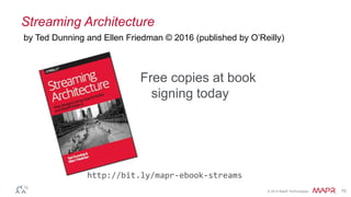 © 2014 MapR Technologies 75
Streaming Architecture
by Ted Dunning and Ellen Friedman © 2016 (published by O’Reilly)
Free copies at book
signing today
http://bit.ly/mapr-ebook-streams
 