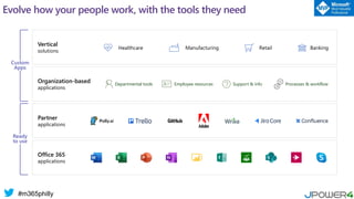 #m365philly
Evolve how your people work, with the tools they need
Organization-based
applications
Partner
applications
Office 365
applications
Departmental tools Employee resources Support & info Processes & workflow
Ready
to use
Custom
Apps
Vertical
solutions
Retail
Healthcare Banking
Manufacturing
 