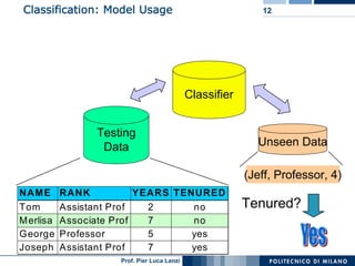 Machine Learning and Data Mining: 10 Introduction to Classification