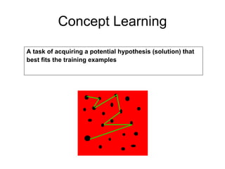 Machine learning Lecture 1