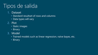 Tipos de salida
1. Dataset
• Standard resultset of rows and columns
• Data types will vary
2. Plot
• Static images
• Binary
3. Model
• Trained models such as linear regression, naïve bayes, etc.
• Binary
 