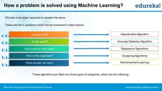 www.edureka.co/data-scienceEdureka’s Data Science Certification Training
How a problem is solved using Machine Learning?
We take a top down approach to answer the same:
Classification Algorithm
Anomaly Detection Algorithm
Regression Algorithms
Clustering Algorithms
Reinforcement Learning
Q1.
Q2.
Q4.
Q3.
Q5.
Is this A or B?
Is this weird?
How much or how many?
How is this organized?
What should I do next?
These are the 5 questions which can be answered in data science.
These algorithms are fitted into three types of categories, which are the following:
 