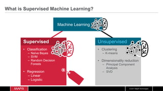 © 2017 MapR Technologies
What is Supervised Machine Learning?
Supervised
•  Classification
–  Naïve Bayes
–  SVM
–  Random Decision
Forests
•  Regression
–  Linear
–  Logistic
Machine Learning
Unsupervised
•  Clustering
–  K-means
•  Dimensionality reduction
–  Principal Component
Analysis
–  SVD
 