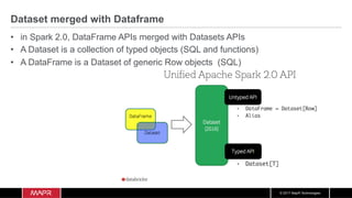 © 2017 MapR Technologies
Dataset merged with Dataframe
•  in Spark 2.0, DataFrame APIs merged with Datasets APIs
•  A Dataset is a collection of typed objects (SQL and functions)
•  A DataFrame is a Dataset of generic Row objects (SQL)
 