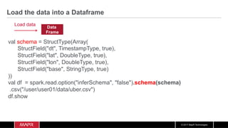 © 2017 MapR Technologies
Data
Frame
Load data
Load the data into a Dataframe
val schema = StructType(Array(
StructField("dt", TimestampType, true),
StructField("lat", DoubleType, true),
StructField("lon", DoubleType, true),
StructField("base", StringType, true)
))
val df = spark.read.option("inferSchema", "false").schema(schema)
.csv("/user/user01/data/uber.csv")
df.show
 