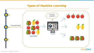 Machine Learning Tutorial | Machine Learning Basics | Machine Learning Algorithms | Simplilearn