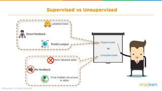 Machine Learning Tutorial | Machine Learning Basics | Machine Learning Algorithms | Simplilearn