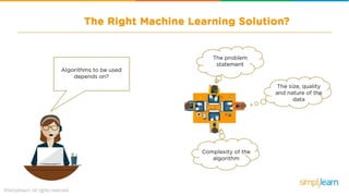 Machine Learning Tutorial | Machine Learning Basics | Machine Learning Algorithms | Simplilearn