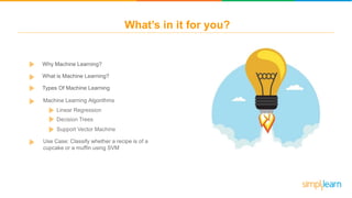 What’s in it for you?
Why Machine Learning?
What is Machine Learning?
Types Of Machine Learning
Machine Learning Algorithms
Linear Regression
Decision Trees
Support Vector Machine
Use Case: Classify whether a recipe is of a
cupcake or a muffin using SVM
 