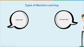 Types of Machine Learning
Supervised Un-Supervised
 