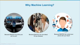 Why Machine Learning?
Because Machine can drive your
car for you!!
Because Machine can unlock your
phone with your face!!
Because Machine can now detect
50 eye diseases
 