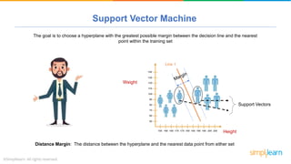 Support Vector Machine
The goal is to choose a hyperplane with the greatest possible margin between the decision line and the nearest
point within the training set
Height
Line 1
Support Vectors
Distance Margin: The distance between the hyperplane and the nearest data point from either set
Weight
 