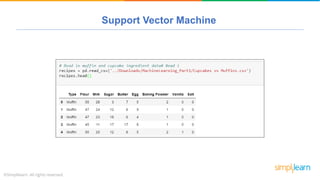 Support Vector Machine
 