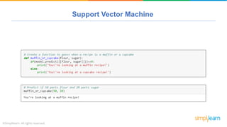 Support Vector Machine
 