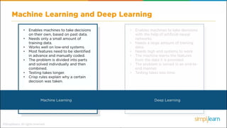 Machine Learning vs Deep Learning vs Artificial Intelligence | ML vs DL vs AI | Simplilearn